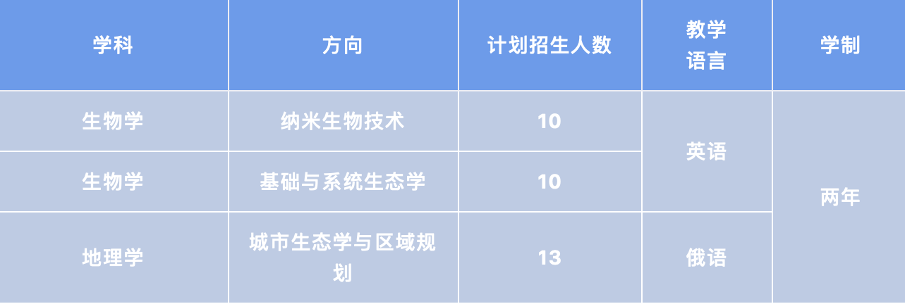 WX20200916-204009@2x