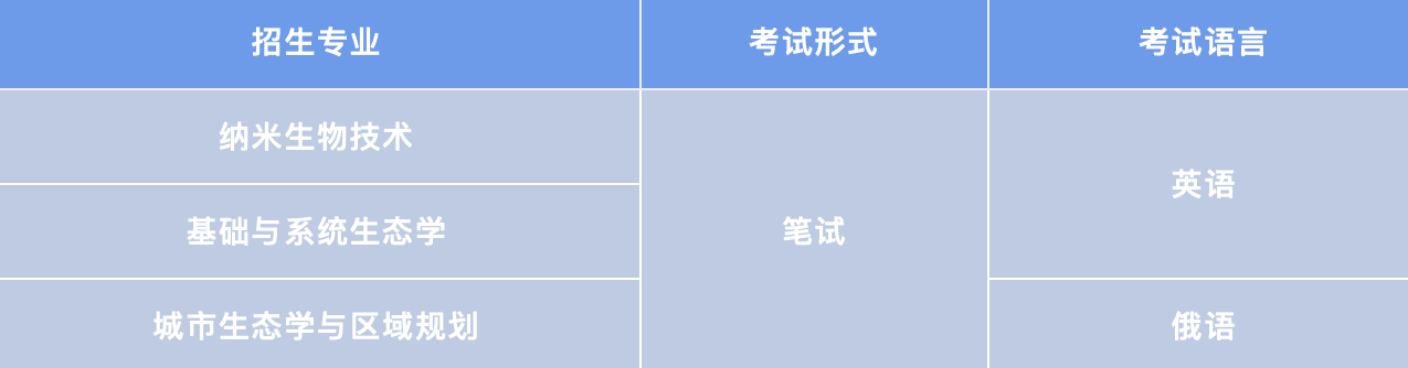 WX20200916-204009@2x