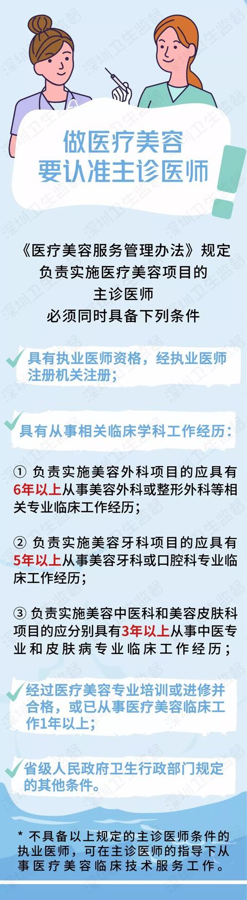 冒签不在场医师手术签名，深圳这个医美门诊因伪造病历等多项违法行为被查