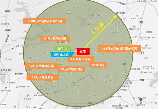 附近有红花岭公园,清林径森林公园,新生公园等,其中清林径森林公园