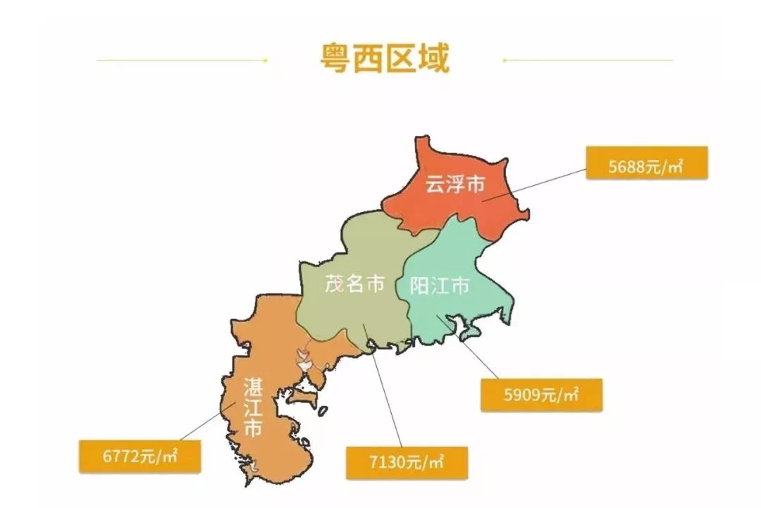 广东21市最新房价和平均工资出炉这个城市房价变动如此大