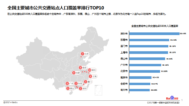 人口覆盖率_爱立信在以太网全球大会上演示IP产品操作系统(2)