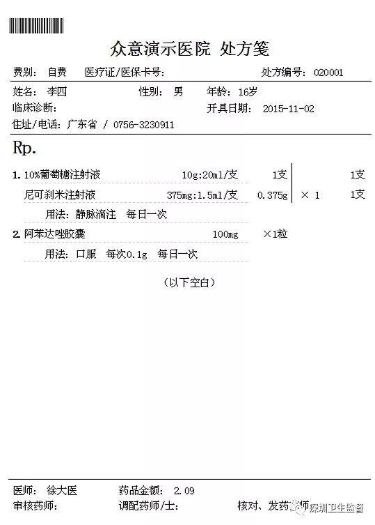 作为一名医师,你真的会写处方吗?踩雷分分钟被罚!