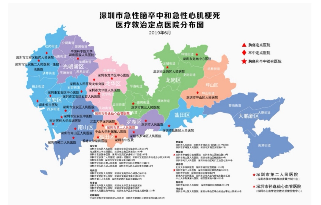 "深圳市坪山区人民医院等四家医院加入深圳溶栓地图!