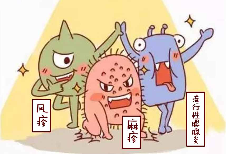 04.防麻疹,风疹和流行性腮腺炎