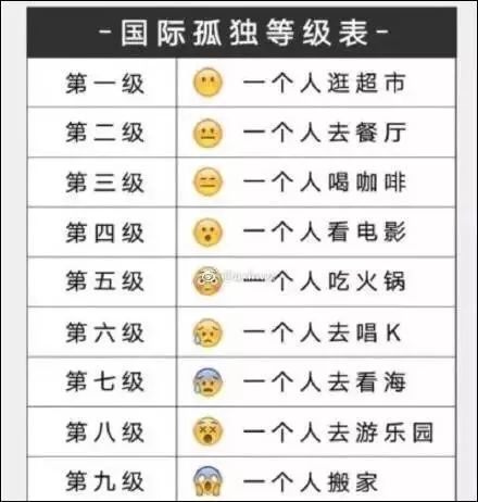 这是网络上流传的一份