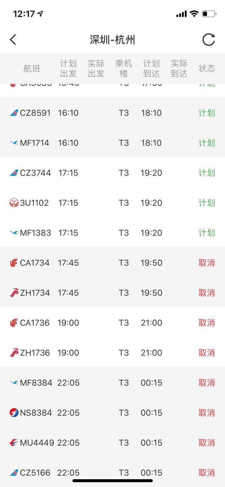 今天17:15后,深圳、广州飞往杭州航班全部