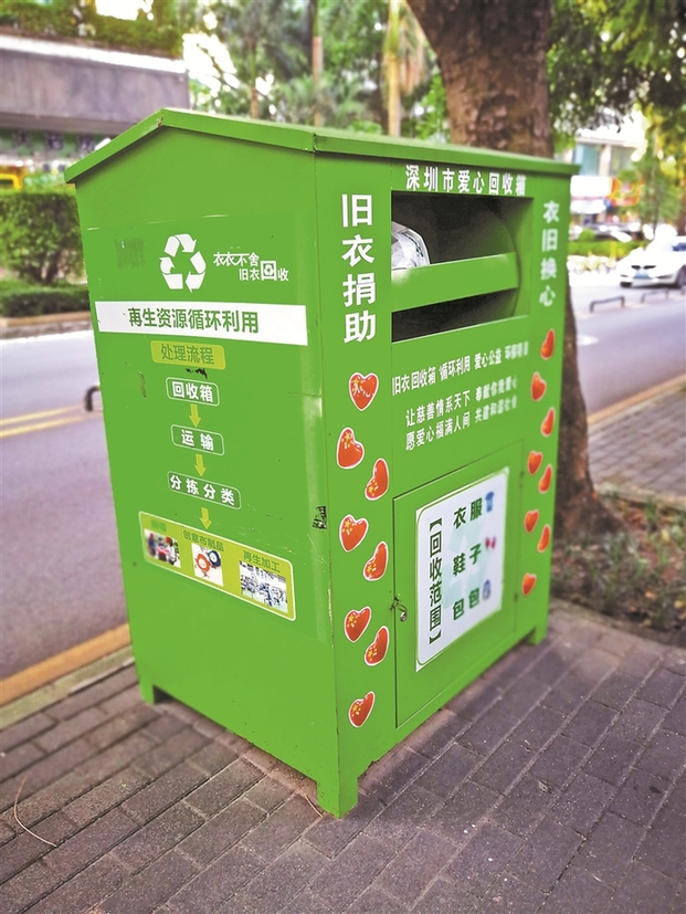 旧衣服,这是个新问题